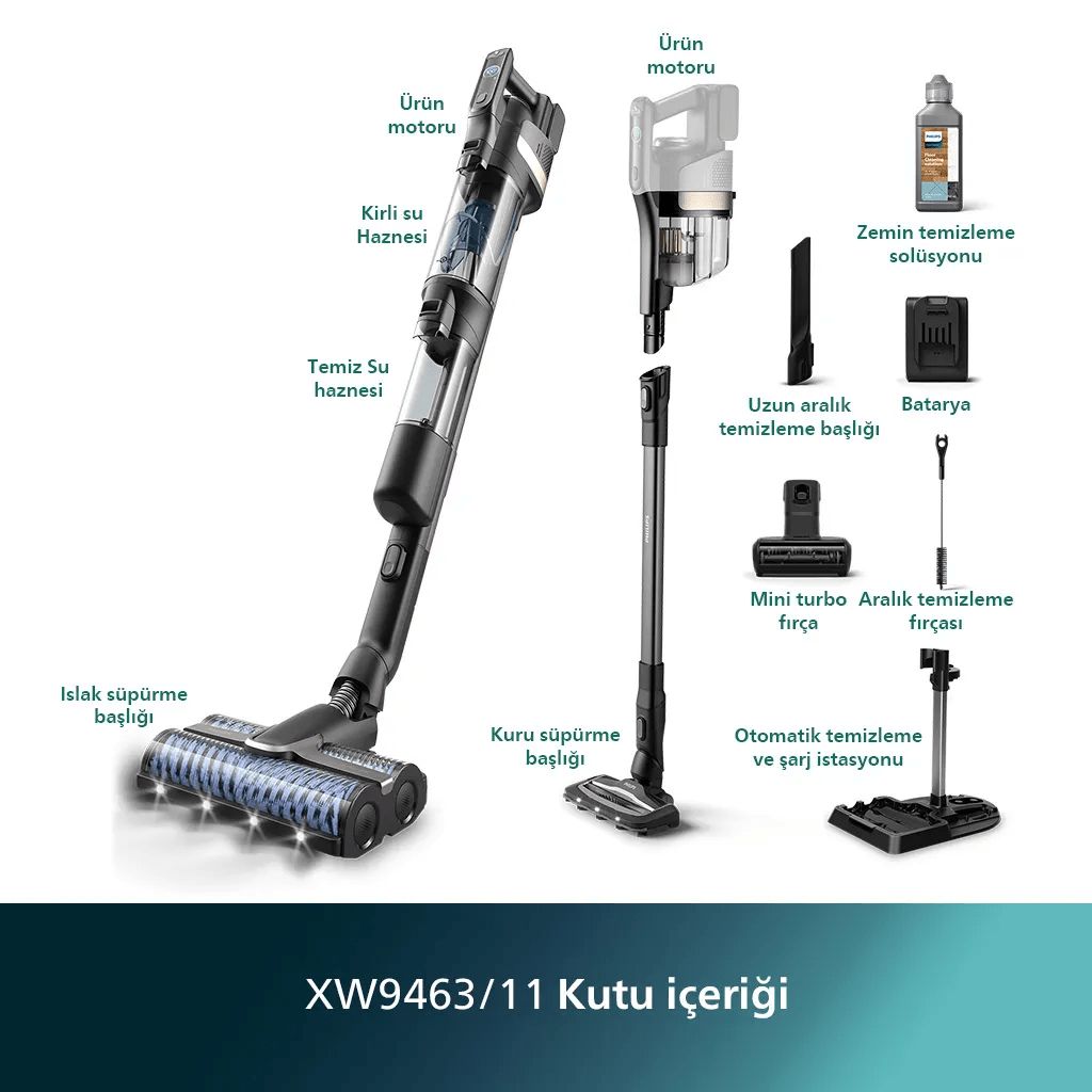 Philips  Xw9463/11 Aqua Trıo Islak Kuru Şarjlı Dikey Süpürge